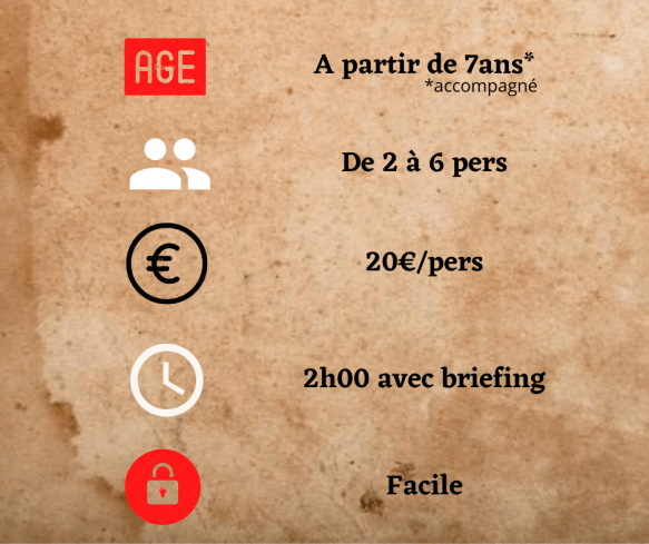 Copie de De 2 à 6 pers